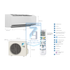 Máy lạnh treo tường Daikin FTKB35ZVMV Inverter - 1.5hp