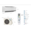 Máy lạnh Daikin inverter 1.0Hp FTKB25WAVMV