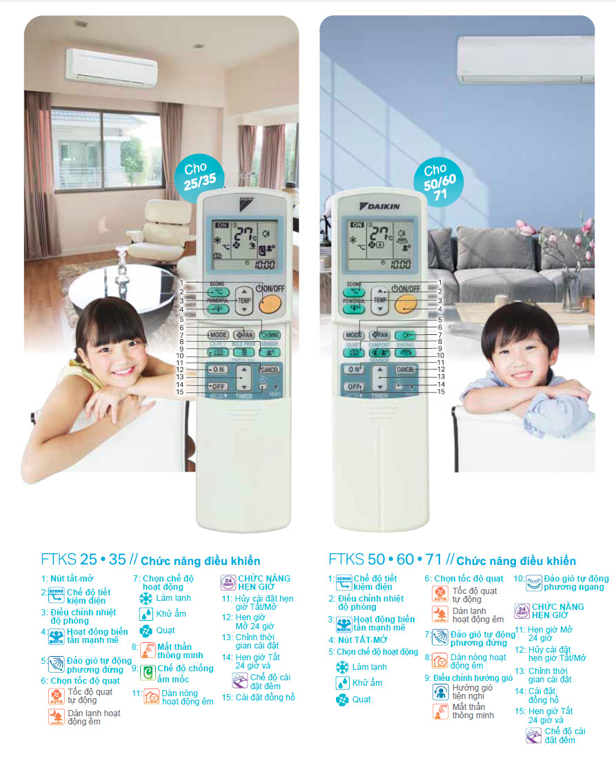 Máy lạnh Daikin FTKS60GVMV 2.5 HP (2.5 Ngựa) Inverter