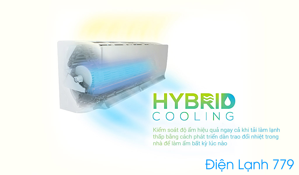 Máy lạnh treo tường Daikin FTKZ35VVMV (1.5 HP - 1.5 Ngựa) Inverter