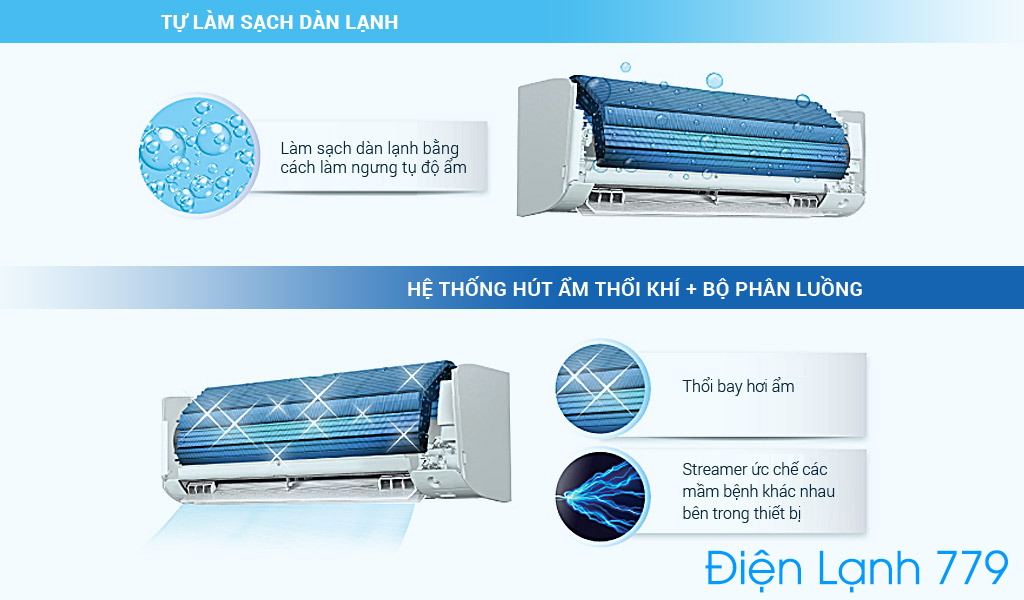 Máy lạnh treo tường Daikin FTKZ35VVMV (1.5 HP - 1.5 Ngựa) Inverter