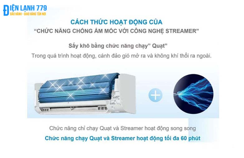 Máy lạnh Daikin Inverter 3 HP (3 ngựa) FTKY71WAVMV