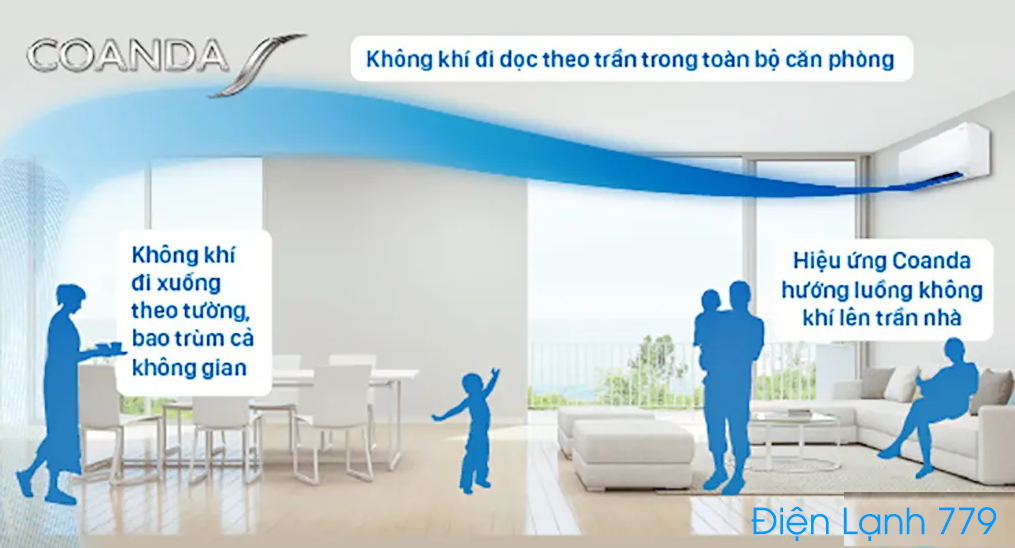  Máy lạnh treo tường Daikin FTKF35XVMV (1.5 HP - 1.5 Ngựa) Inverter