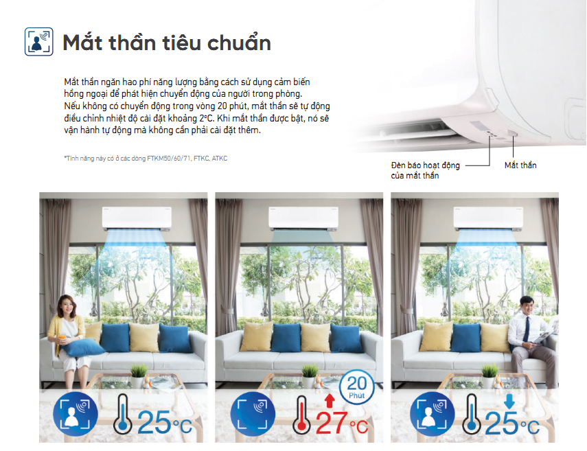 Máy lạnh Daikin FTKC60UVMV 2.5 HP (2.5 Ngựa) Inverter