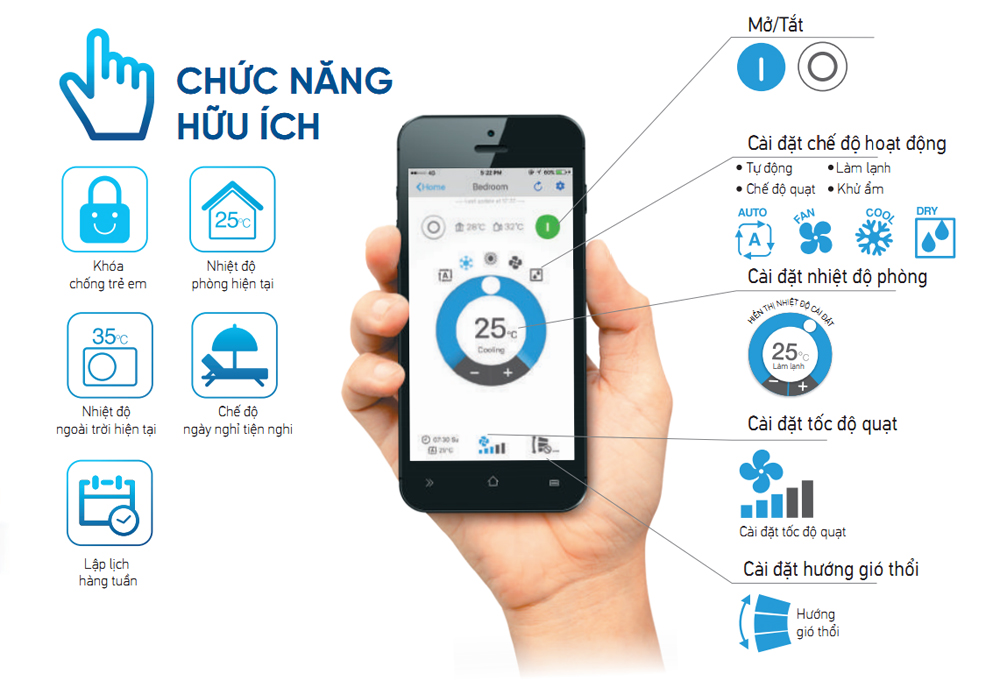 Máy lạnh Daikin FTKC60UVMV 2.5 HP (2.5 Ngựa) Inverter