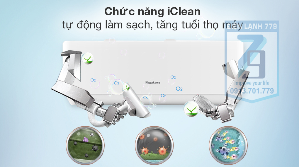 Máy lạnh Nagakawa Inverter 2 HP NIS-C18R2T28 - Công nghệ làm lạnh