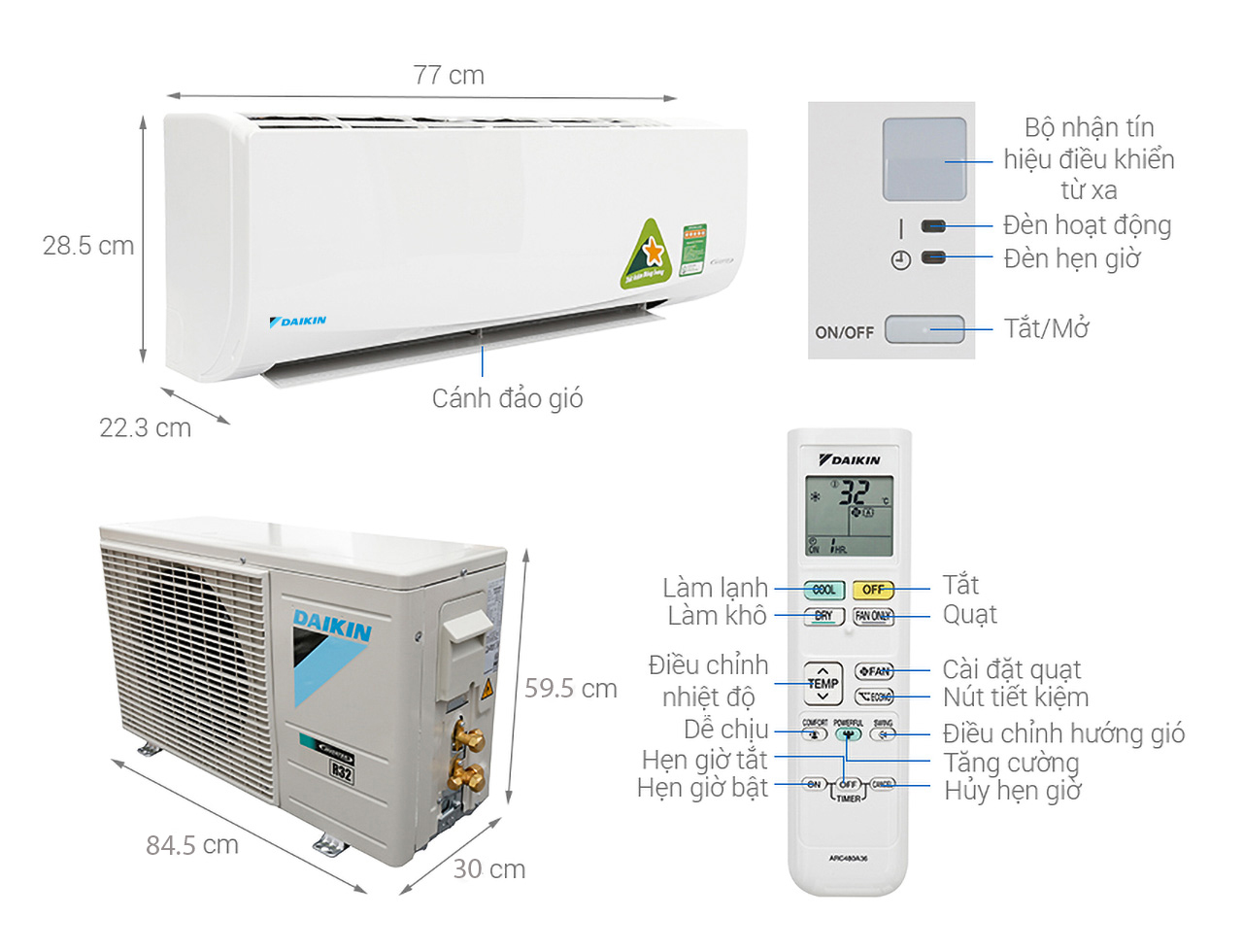 Máy lạnh Daikin FTC25NV1V 1.0 HP
